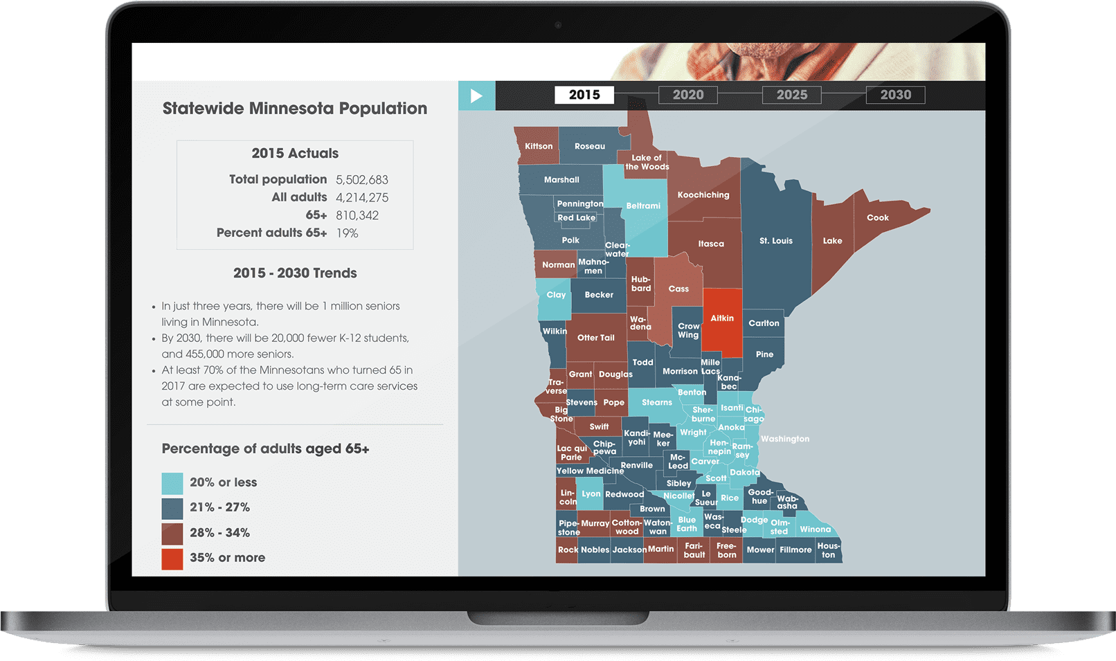 Face Aging MN Case Study BrandHoot